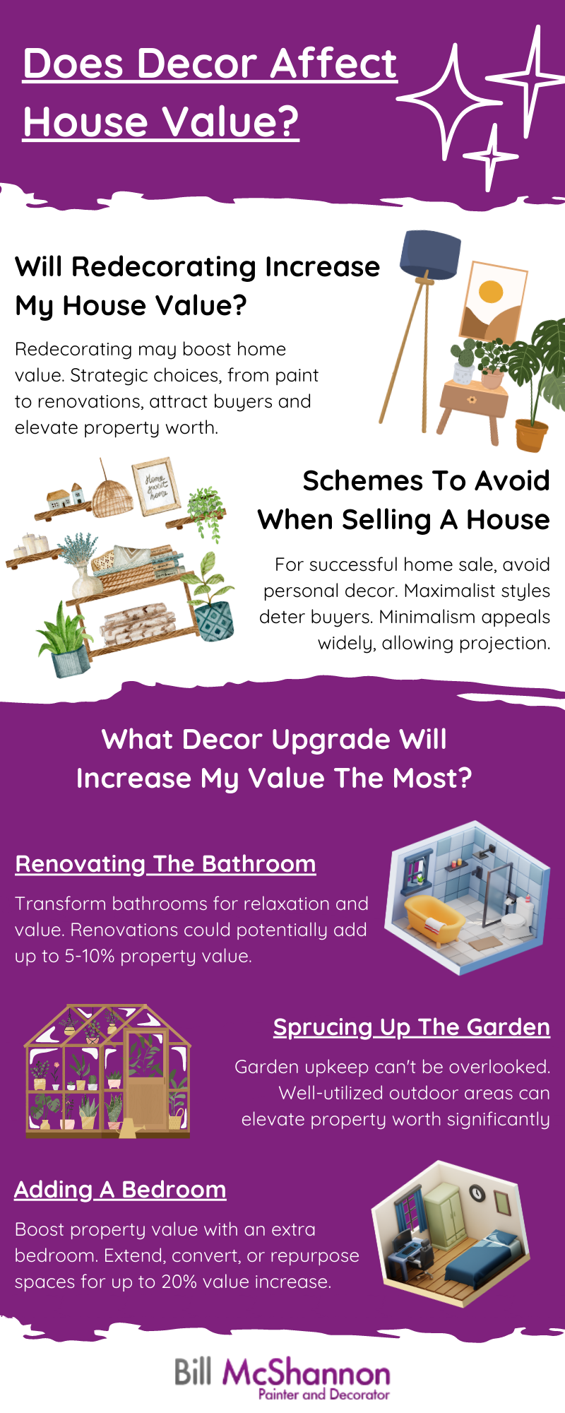 Does Decor Affect House Value?